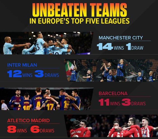  巴黎FC防守密不透风，零封对手延续不败神话